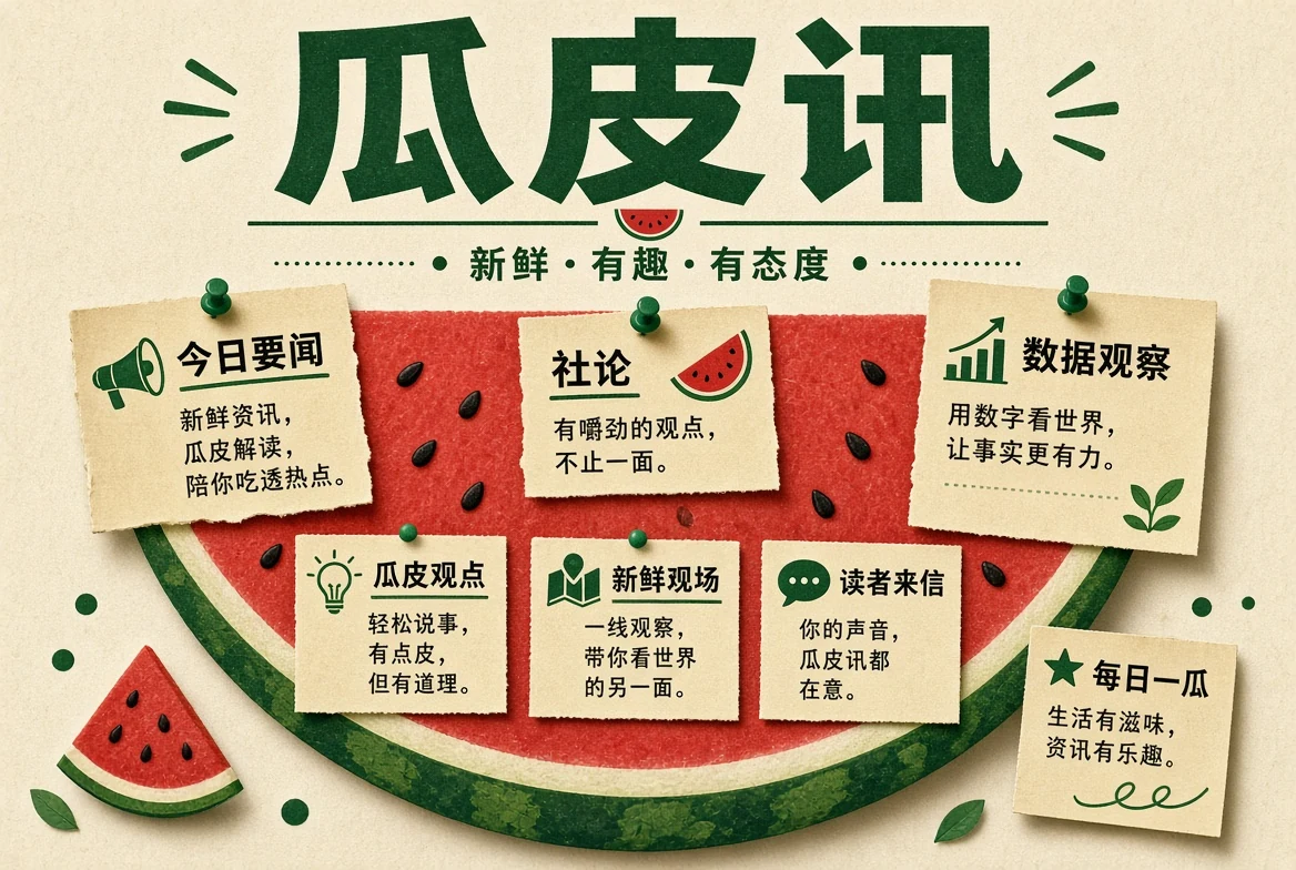 热点雷达